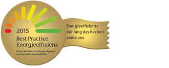 Best Practice Energieeffizienz